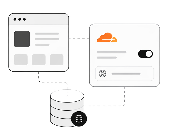 Cloudflare deployment interface
